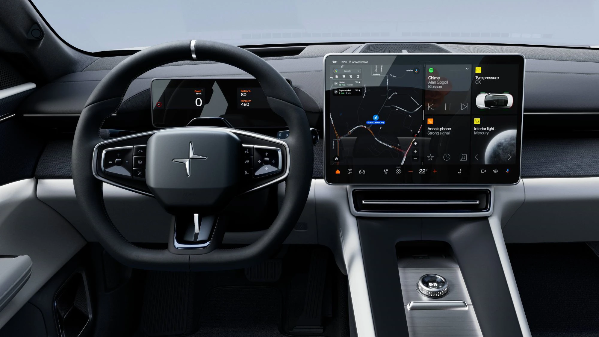 Polestar 4 2026 Nyt Rat