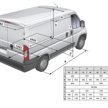 PEUGEOT BOXER 2014 Stoerrelse Pr. Model (1)
